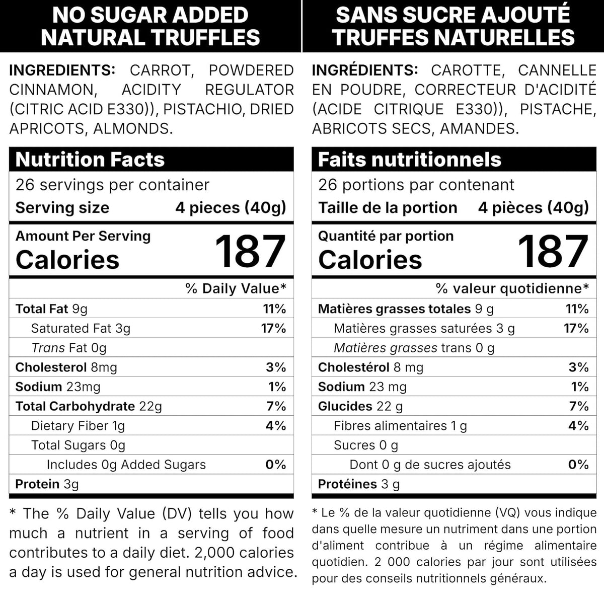 Andy Anand No Sugar Added Natural Truffles, 16 Pc Pistachio Hazelnut & Coconut Gift Box, Carrot Paste Base, Chocolate Free, Diabetic Friendly, Keto Friendly, Gourmet Birthday Gift - Armand’s Maison & Marché