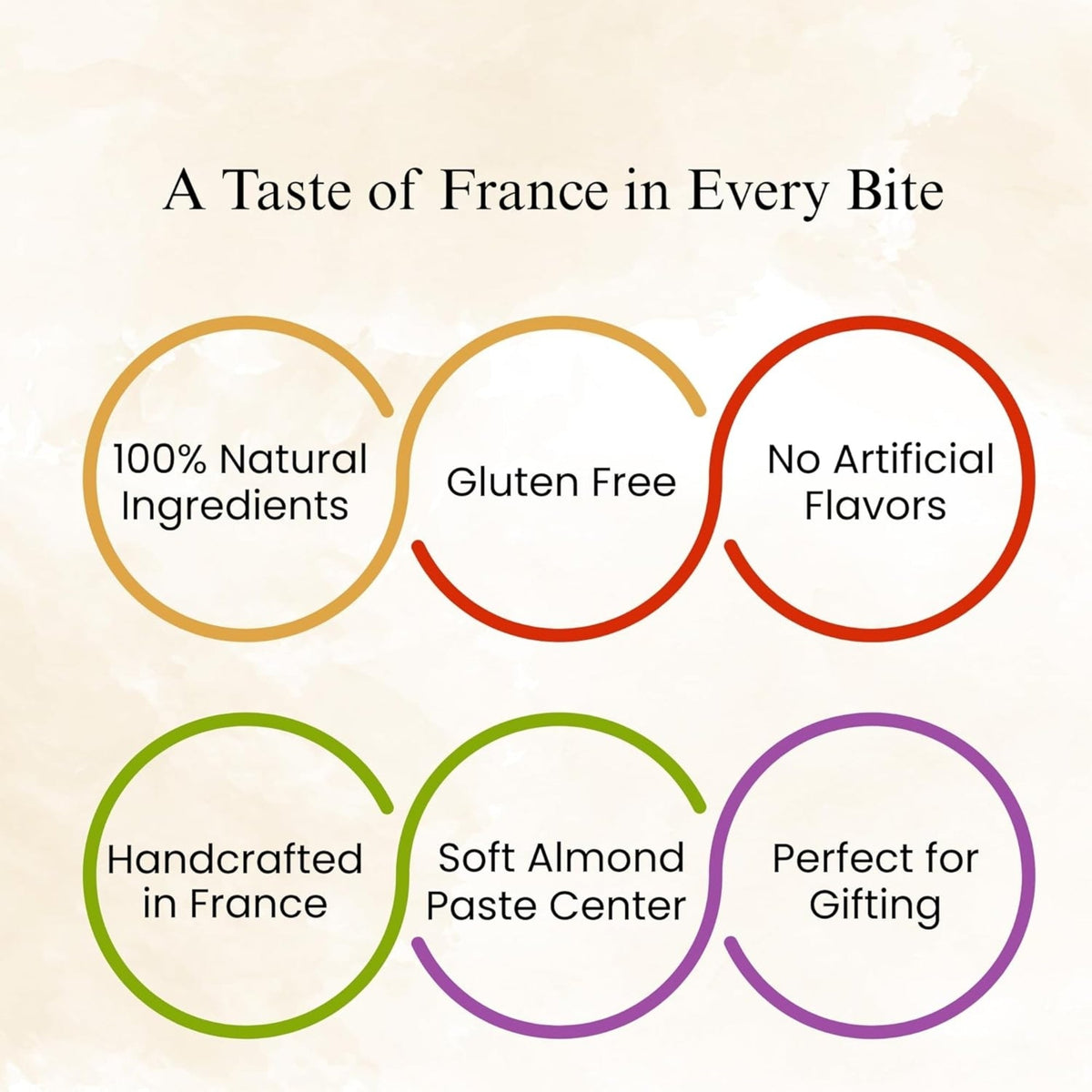 Andy Anand Calissons Almond Candy, 28 pc, 5 Flavors – Imported Calissons de Provence, French Confection, Gourmet Birthday & Holiday Gift Box - Armand’s Maison & Marché