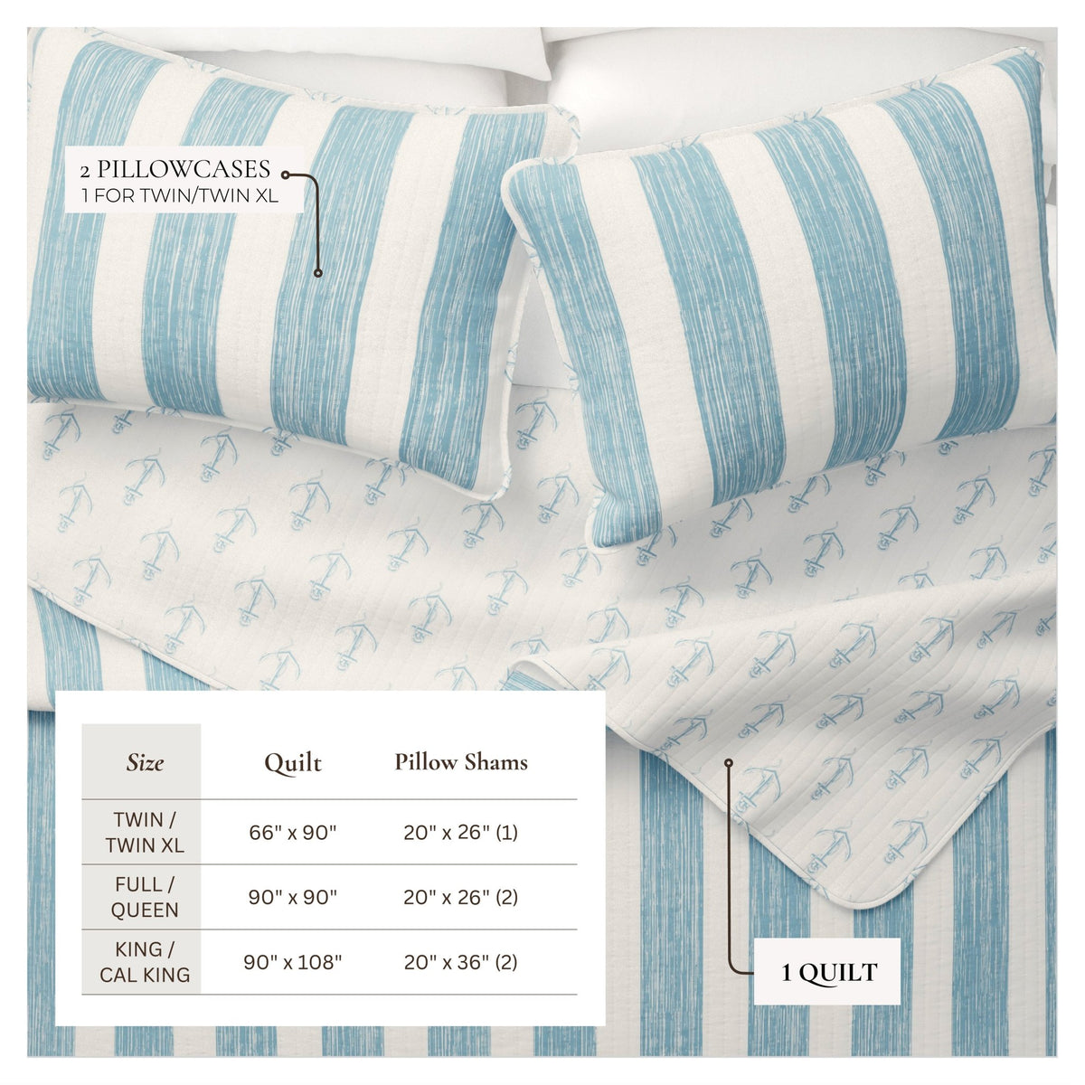 Coastal Quilt - Casco Bay Collection - Armand’s Maison & Marché