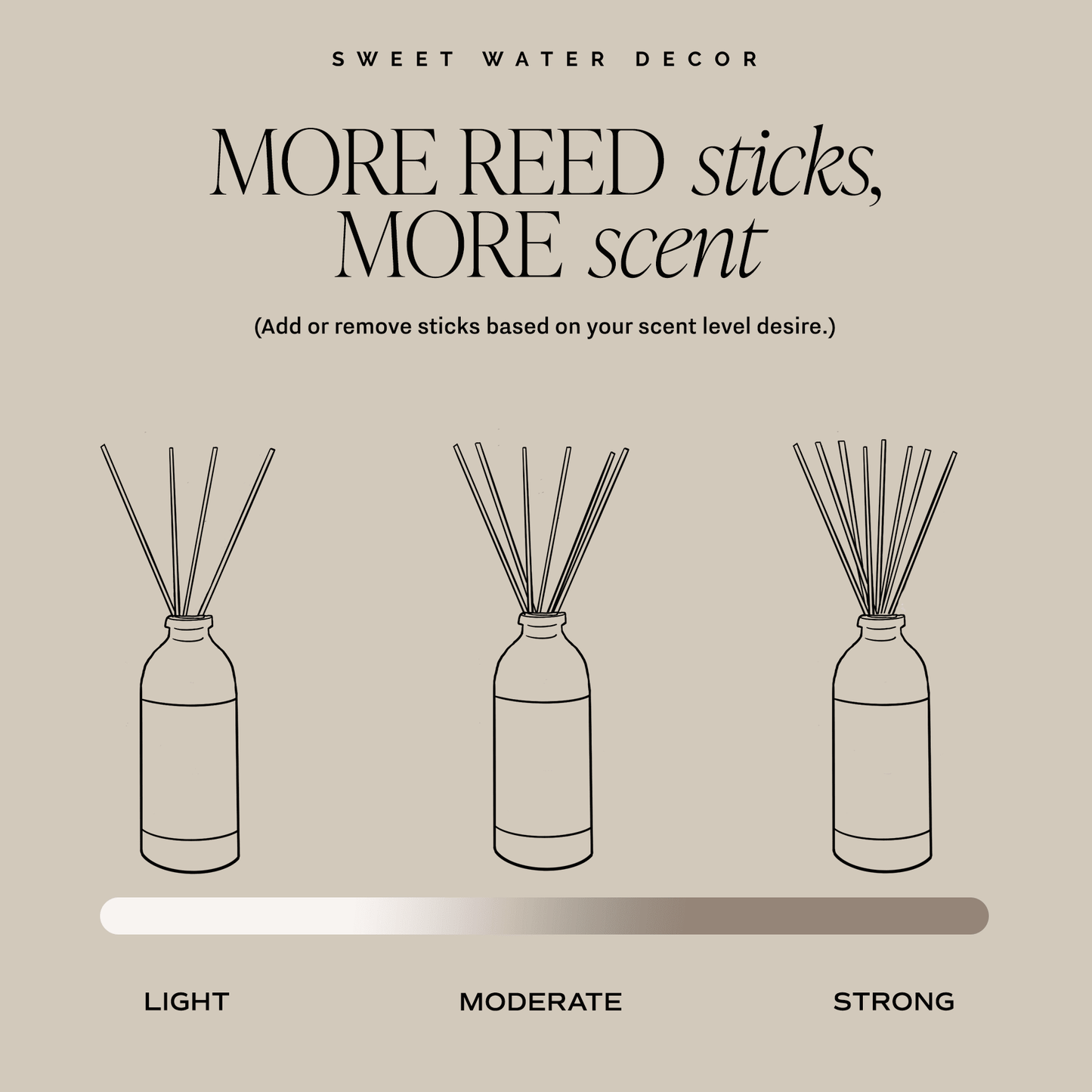 Salt and Sea Blue Tinted Glass Jar Reed Diffuser - Armand’s Maison & Marché