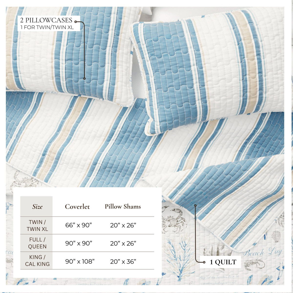Stripe & Ocean Story Coastal Quilt Set - New Castle Collection - Armand’s Maison & Marché